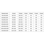 MEXEN/S - Exo štvrťkruhový asymetrický posuvný sprchovací kút 120 x 90, transparent, chróm 8131-120-090-01-00