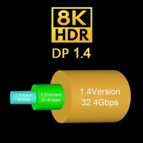 PremiumCord 8K DP 1.4 optický 15m / Kábel DisplayPort (kport12-15)