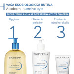 BIODERMA Atoderm intensive eye krém na podráždené očné viečka 100 ml