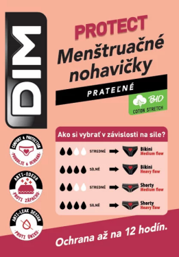 Dámske nohavičky MENSTRUAL Midislip Black - BELLINDA DIM S černá