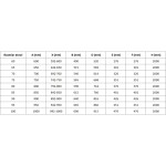 MEXEN/S - Lunar-F skladacie sprchové dvere pravé 75, transparent, nikel kartáčovaný 836-075-000-97-00-P