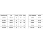 MEXEN/S - Exo sprchovací kút skladacie dvere 90 x 85, transparent, čierna 816-090-085-70-00