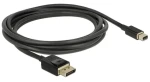 DeLock 84928 / Kábel Mini DisplayPort - DisplayPort / 2 m / 8K/60Hz / DisplayPort 1.4 (84928)