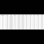 MEXEN/S - Mist sprchové dvere krídlové ľavé 125, čierna dekor, čierna 8A4-125-001-70-77-L