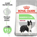 Royal Canin Dog Medium Digestive Care