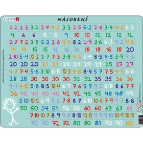 Larsen Puzzle Násobenie