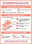 Dámske nohavičky MENSTRUAL Midislip Black - BELLINDA DIM S černá