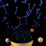 Learning Resources Learning Resources Pohyblivá slnečná sústava