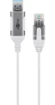 Goobay redukcia USB-A - RJ-45 biela / Redukcia / USB 3.2 Gen 1 / Cat.6 / 1 Gbit/s / 10 m (74383)