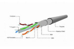 Gembird FTP CAT6 (drôt) 305m šedá (FPC-6004-SOL)