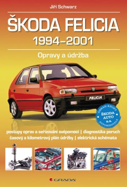 Škoda Felicia 1994-2001, Schwarz Jiří