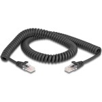 Delock 87993 RJ45 sieťové káble, prepojovacie káble CAT 5e 2.00 m čierna 1 ks; 87993