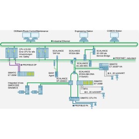 Siemens 6GK5004-1BD00-1AB2 priemyselný ethernetový switch; 6GK50041BD001AB2