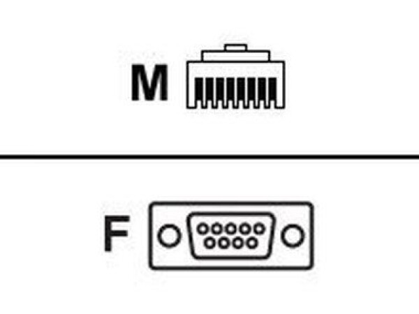 Cisco CAB-CONSOLE-RJ45 / kábel s RJ45 a DB9F / 1.8m (CAB-CONSOLE-RJ45=)