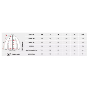 Mikina Viking Tesero Lady W 740/24/5658/6400 S