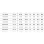 MEXEN/S - Lunar Duo sprchovací kút dvere krídlové 115 x 80, transparent, biela 834-115L-080P-20-00