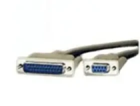 Paralelné, sériové káble