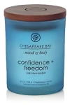 Chesapeake Bay Confidence + Freedom Vonná sviečka 96 g (5038581114194)