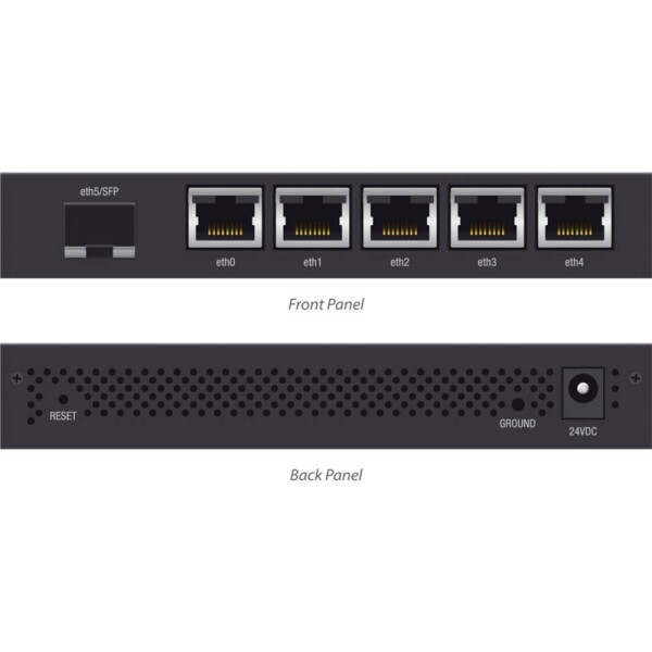 Ubiquiti Networks ER-X-SFP  LAN router; ER-X-SFP