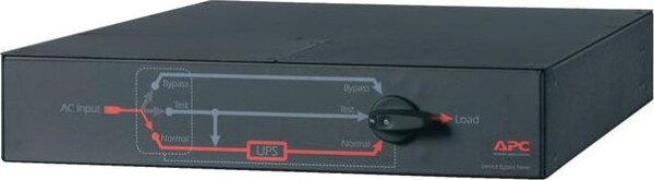 APC SBP3000