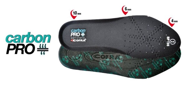 Stielka Cofra CARBON PRE veľkosť 42, pracovné vložky