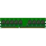 Mushkin Proline ECC 8GB (1x8GB) 1600MHz/DDR3/DIMM/CL11/1.5V (992025)