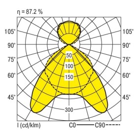 RIDI 0650582//673683 0650582//673683 LED závesné osvetlenie LED biela; 0650582//673683