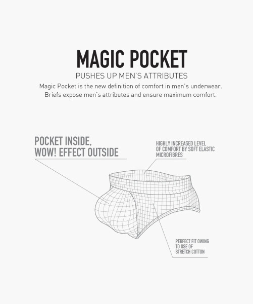 Pánske nohavičky Magic Pocket Briefs XL
