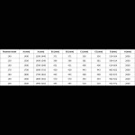 MEXEN/S - Rox posuvné sprchové dvere 140, transparent, zlatá kartáčovaná 8C2-140-002-55-00