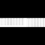 MEXEN/S - Mist-B sprchovací kút dvere krídlové ľavá 90 x 95, čierna okraj, čierna 8A2T-090-095-70-70-L