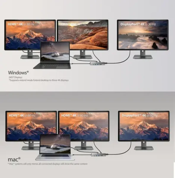 J5Create 4K60 Elite Mini Dock sivá / Dokovacia stanica / USB-C / 3x 4K60Hz / 2x HDMI + DP / RJ-45 / 10 Gbps (JCD397-N)