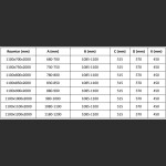 MEXEN/S - Velar L sprchovací kút, posuvné dvere 110 x 80, dekor, čierna 871-110-080-33-70