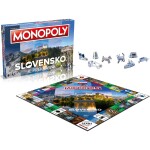 Monopoly Slovensko je prekrasne SK verzia