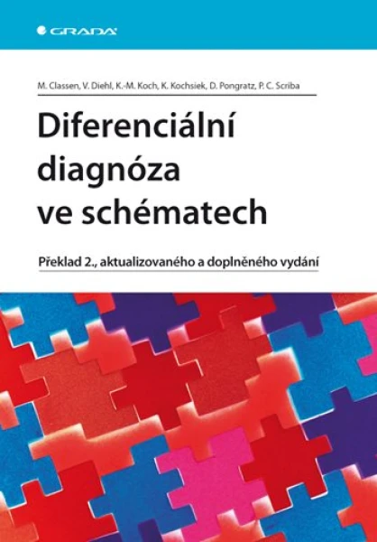 Diferenciální diagnóza ve schématech, Classen Meinhard