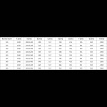 MEXEN/S - Lunar-F skladacie sprchové dvere ľavé 115, transparent, meď kartáčovaná 836S-115-050-65-00-L