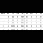 MEXEN - Mist sprchové dvere krídlové ľavé 100, čierny okraj, čierna 8A4-100-000-70-70-L