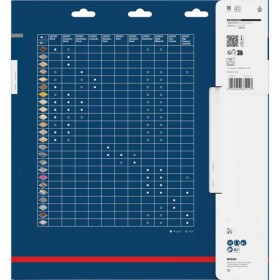 Bosch Accessories 2608902183 2608902183 pílový kotúč Počet zubov (na palec): 72 1 ks; 2608902183