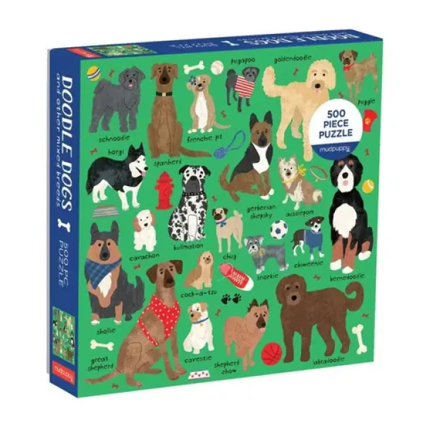 Mudpuppy Puzzle Plemená psov