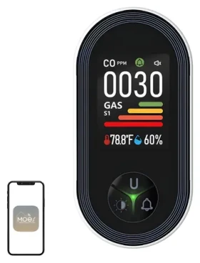 MOES S02-CG / Detektor oxidu uhoľnatého a plynu / 2v1 senzor CO a horľavých plynov / LCD displej / Alarm 85 dB (S02-CG-EU-MS)