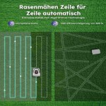 Anthbot Pion 1000 robot košący