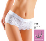 Dámske nohavičky N078 - EWANA černá S