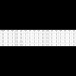 MEXEN/S - Lunar Duo sprchový kút dvere krídlové pravá 110 x 95, transparent, meď kartáčovaná 834-110P-095L-65-00