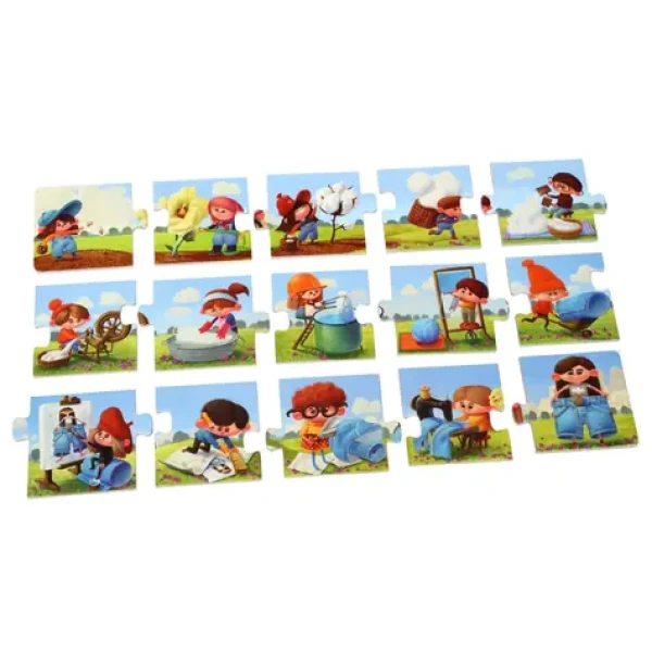 Puzzlika 14231 Výroba džínsov - náučné dejové puzzle