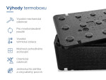 Termoboxy CZ & SK Termobox GB213 20,1L/16,6kg