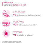 BIODERMA Sensibio defensive rich výživný upokojujúci krém 40 ml