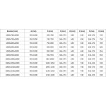 MEXEN/S - Lunar L Duo sprchovací kút dvere krídlové 100 x 95, transparent, zlato kefovaná 834L-100L-095P-55-00