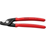 Knipex Nožnice (95 11 160)