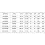 MEXEN/S - Lunar Duo sprchový kút dvere krídlové 105 x 85, transparent, grafit kartáčovaná 834-105L-085P-66-00