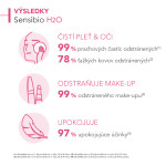 BIODERMA Sensibio H2O