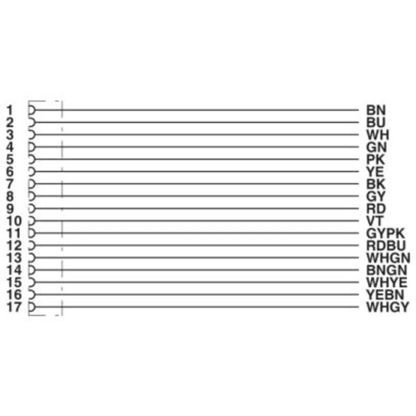Phoenix Contact SAC-17P- 3,0-PUR/FS SCO pripojovací kábel pre senzory - aktory, 1430789, piny: 17, 3.00 m, 1 ks; 1430789